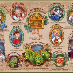 Jigsaw puzzles on topic «Fairy tales»