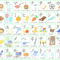 Jigsaw puzzle: katakana - Japanese alphabet