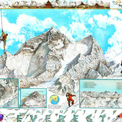 Jigsaw puzzle: Everest. Top of the World