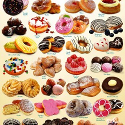 Jigsaw puzzle: American-style donuts