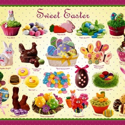 Jigsaw puzzle: Easter sweets