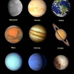 Jigsaw puzzle: Color of planets of the solar system
